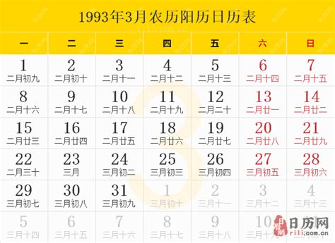 1993年农历|万年历1993年日历表